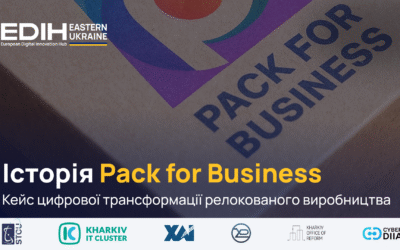 Історія Pack for Business: кейс цифрової трансформації релокованого виробництва